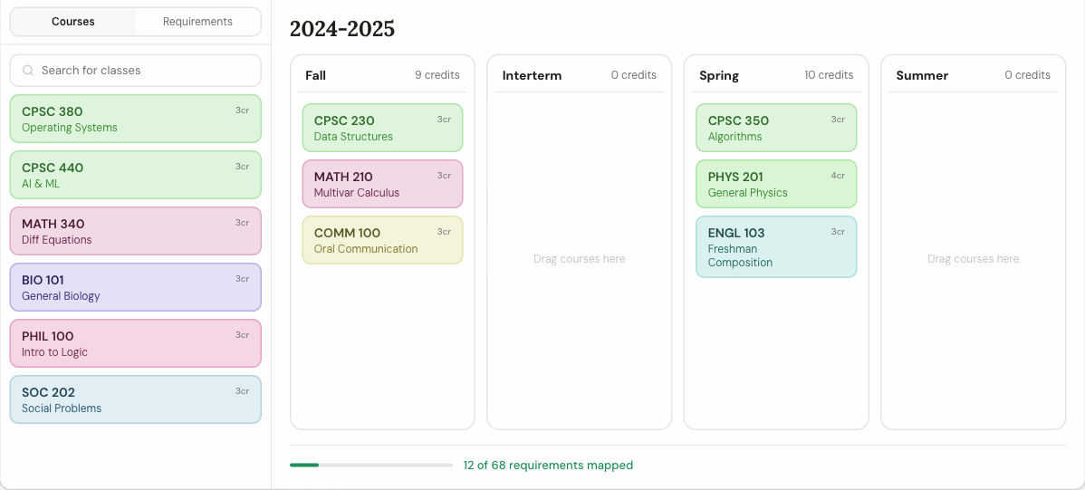 Quorum degree planner showing course sidebar and organized semester columns